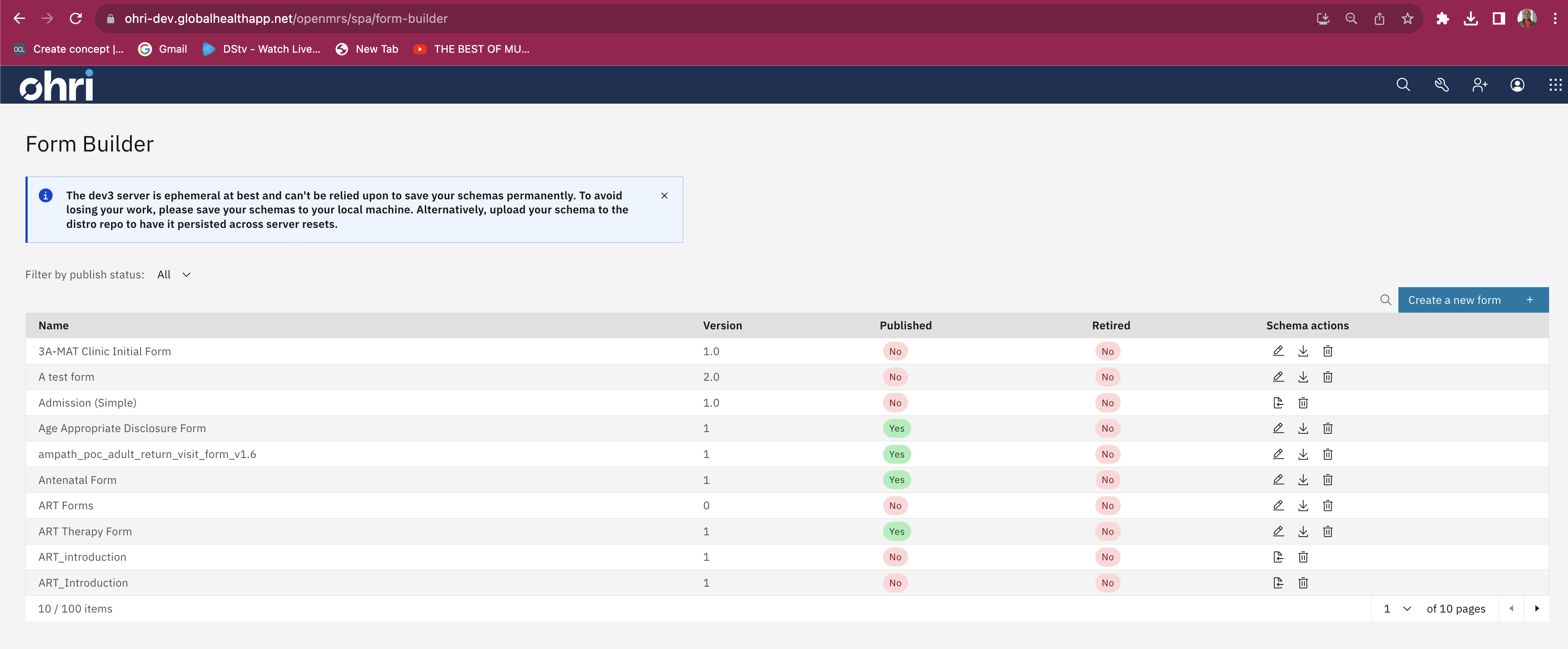 Forms dashboard