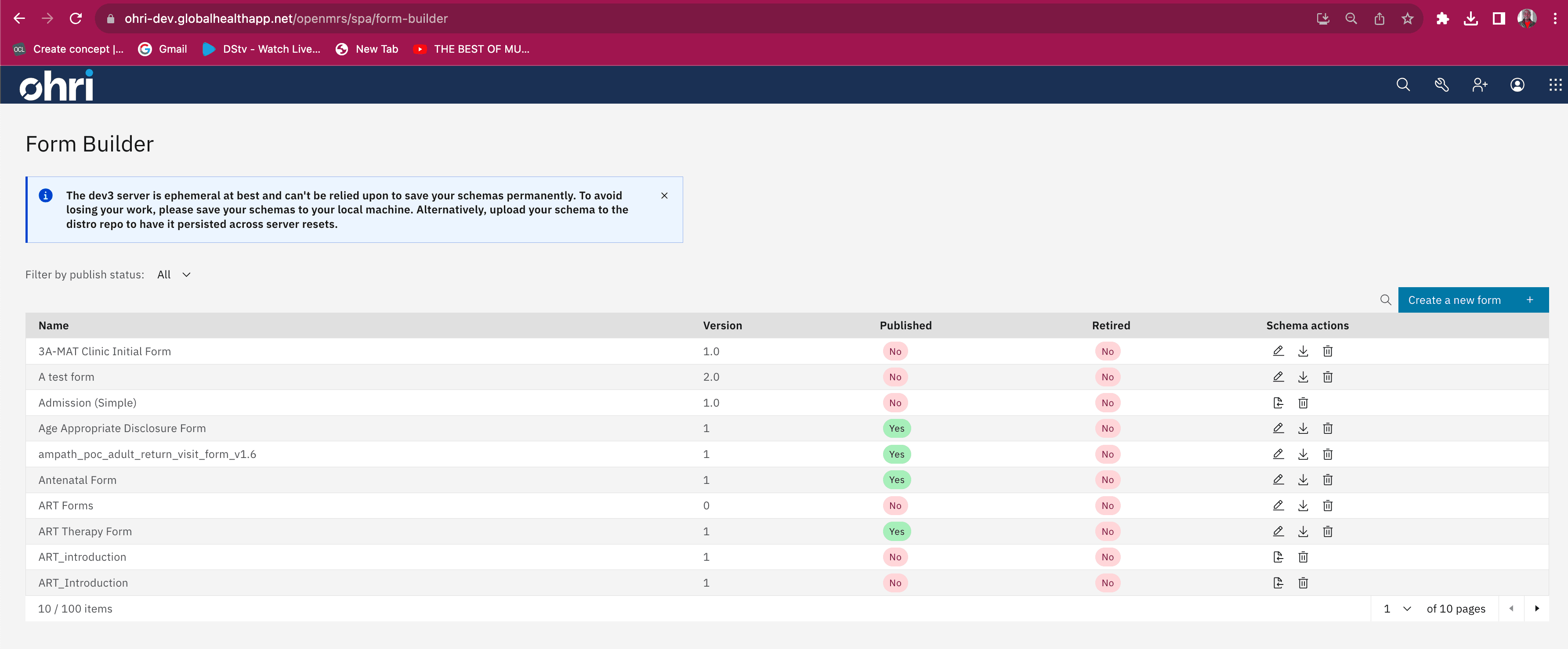 Forms dashboard